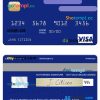 Argentinian Banco Itaú visa card example in PSD format