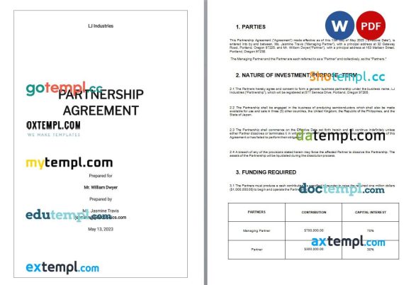 Blank Partnership Agreement example, fully aditable