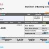 DRURY HOTELS earnings statement example in PDF and Word formats