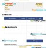 free download Free Blank Invoice example in word and pdf format