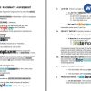 Massachusetts Roommate Agreement Form Word example, completely editable