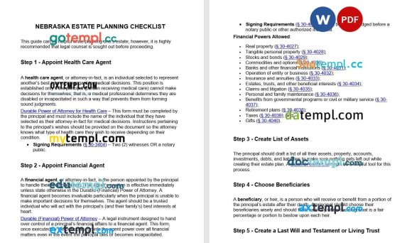 Nebraska General Power of Attorney Form example, fully editable